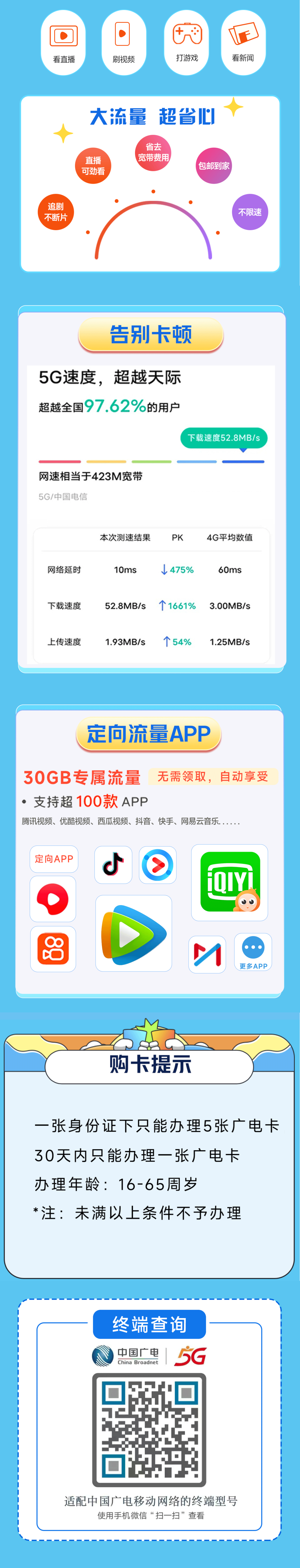 中国广电出手啦!192G流量月租仅19元,归属地可选!