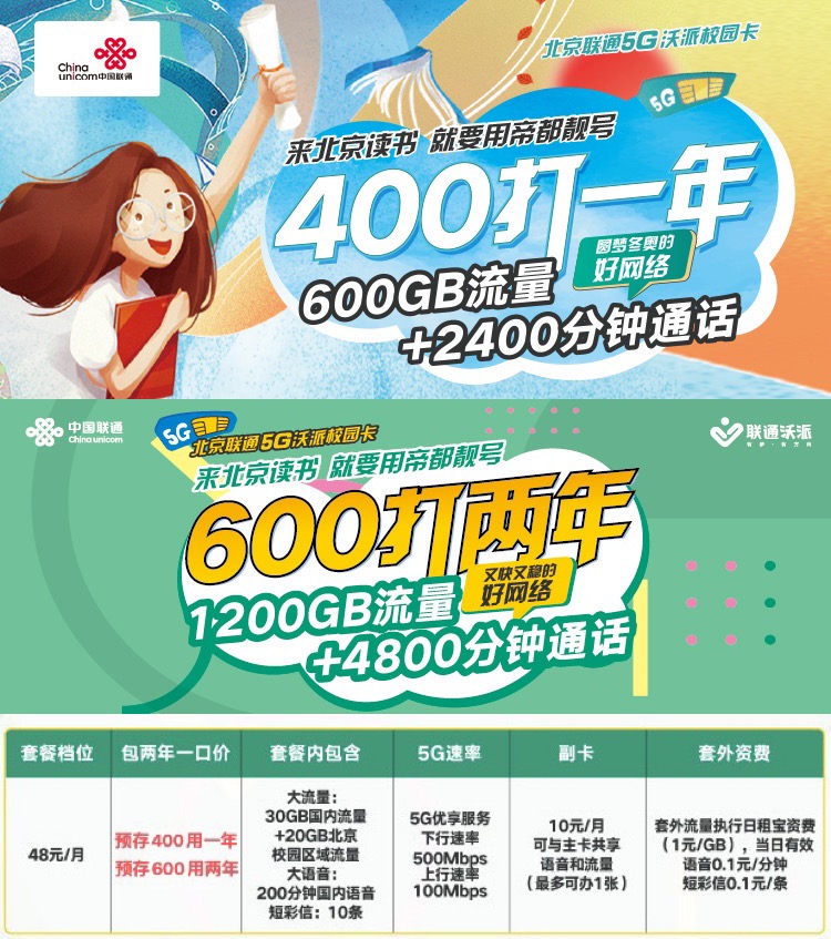 2023北京联通5G沃派校园卡套餐资费介绍