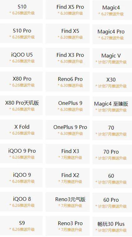 广电5G适配机型列表最新-广电5G适配机型名单大全