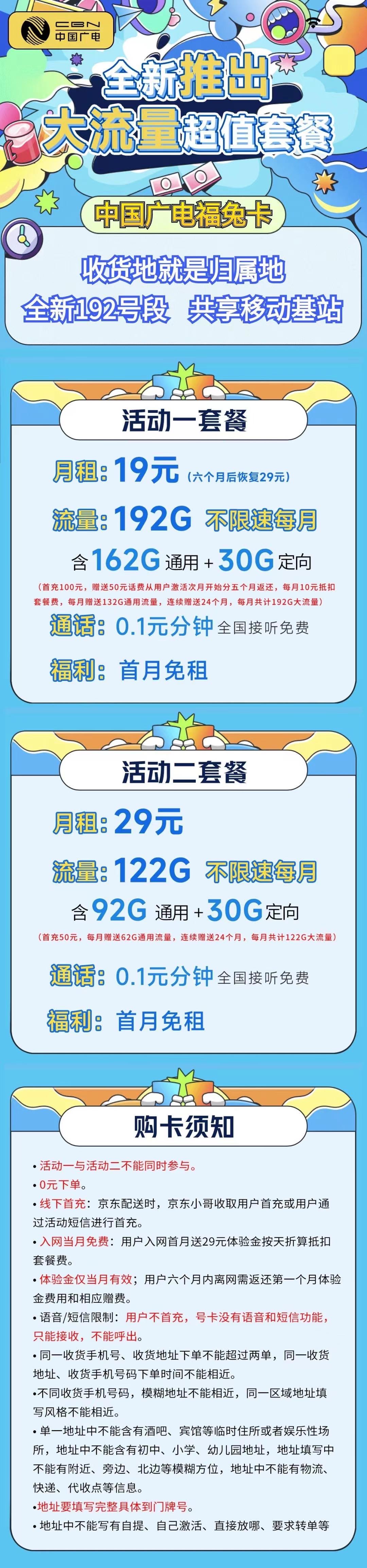 广电福兔卡套餐怎么样？