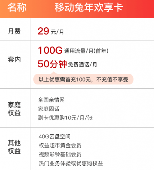 兔年欢享卡套餐怎么办理29元月租+流量100GB通用+50分钟通话
