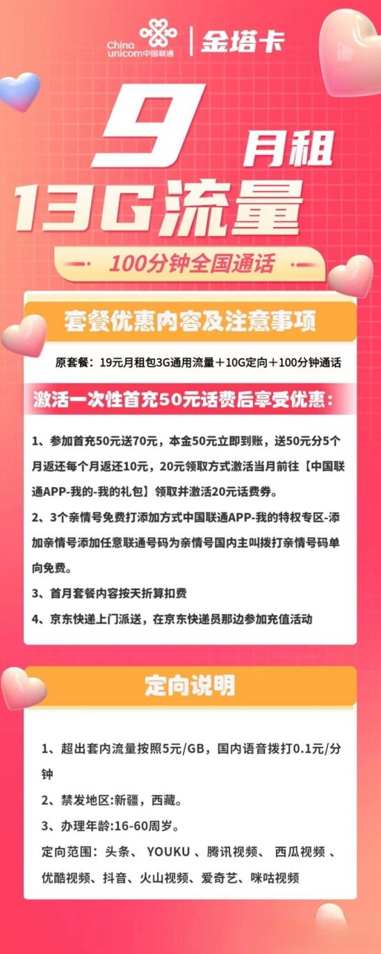 联通金塔卡9元月包3G通用流量+10G定向流量+100分钟通话+3人亲情网