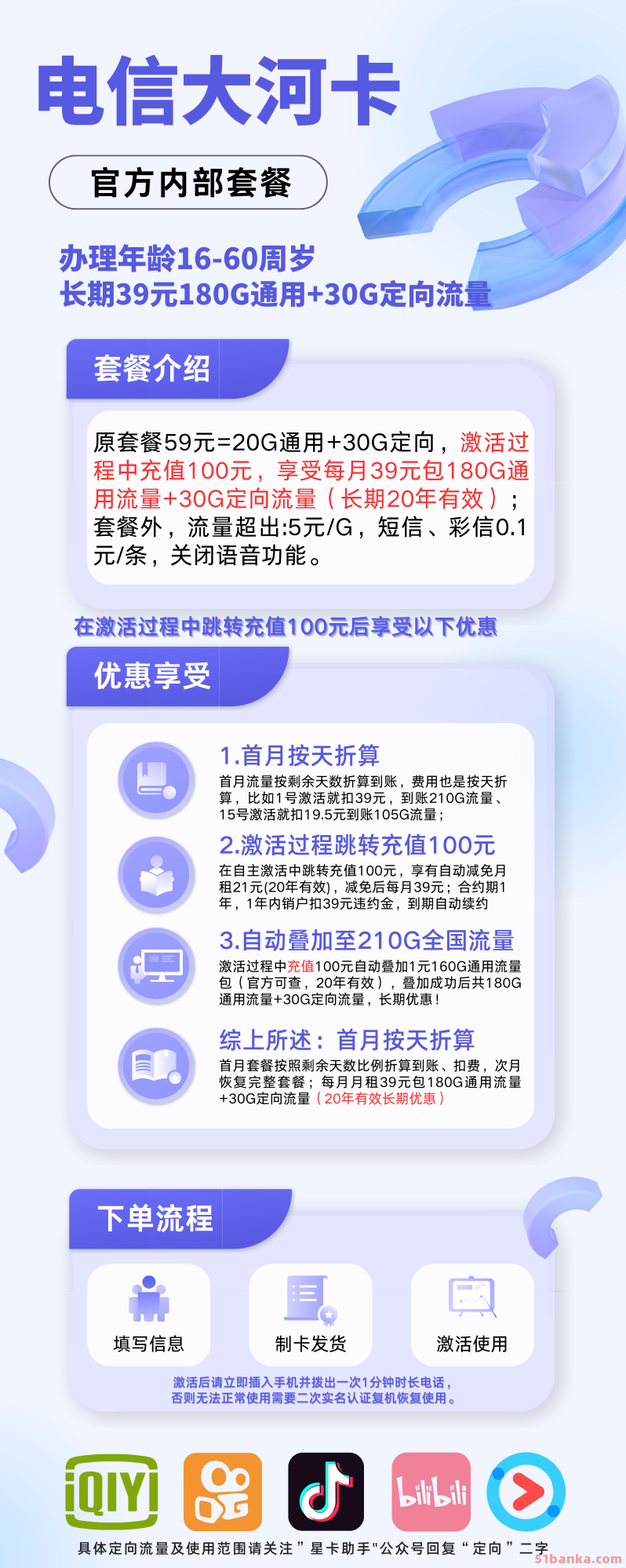 电信琵琶卡升级版电信星河卡 210G流量 长期套餐