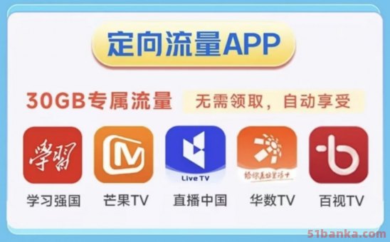 广电福兔卡定向流量App详细范围介绍：