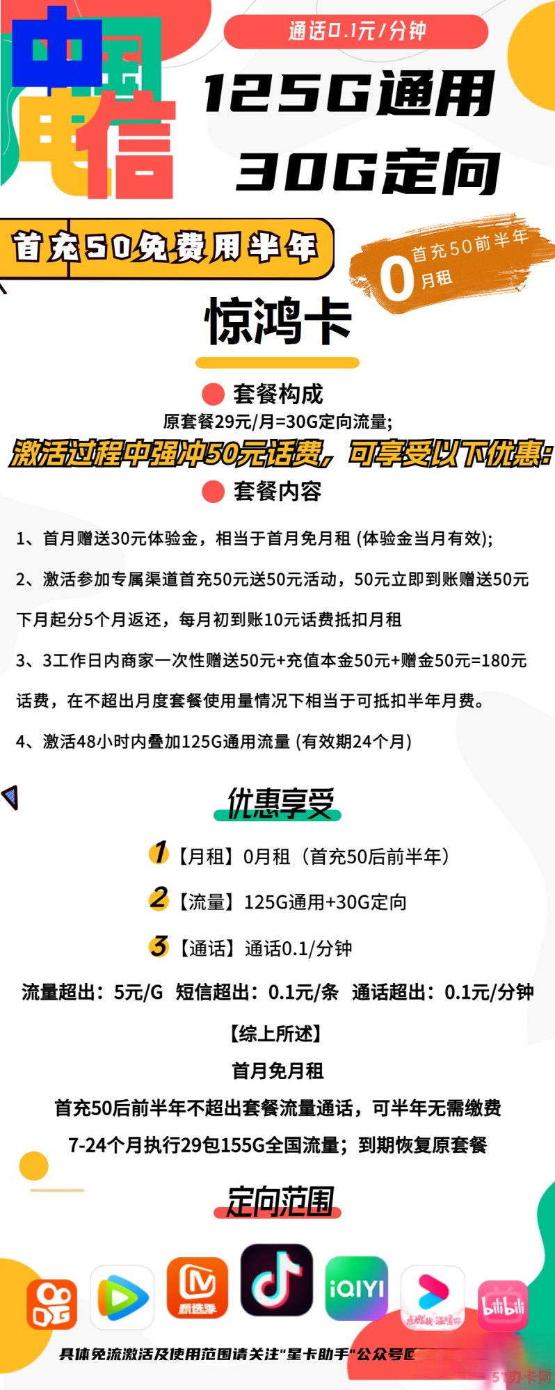 电信19元月租惊鸿卡套餐资费介绍