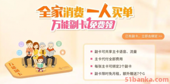 手机副卡和主卡的流量是共享的吗?