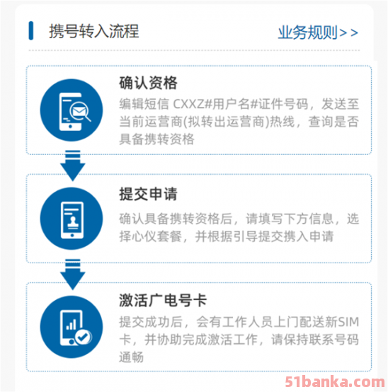 中国广电支持携号转网吗?