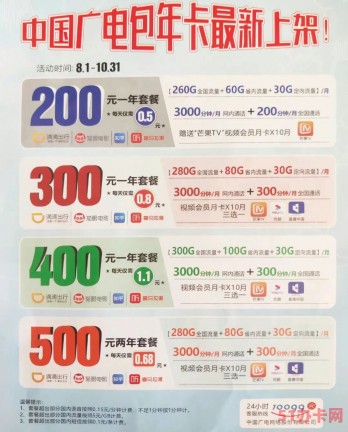 2023中国广电5G套餐青春卡16.6元每月包260G流量